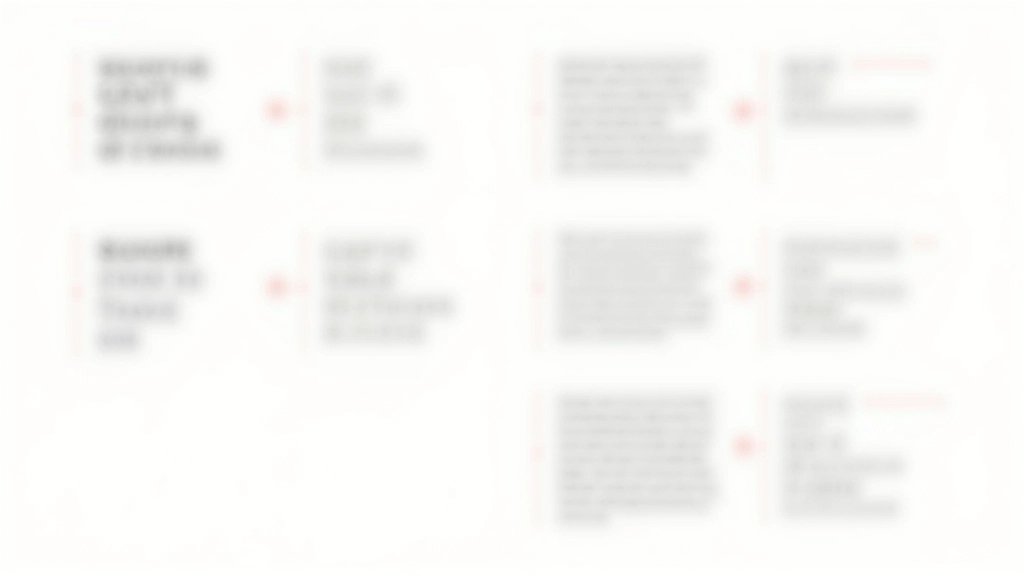 Vergleich von Kerning und Letter-Spacing an verschiedenen Buchstabenpaaren